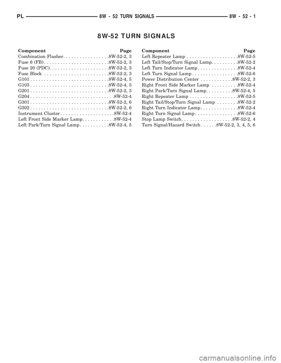 DODGE NEON 1999  Service Repair Manual 8W-52 TURN SIGNALS
Component Page
Combination Flasher.................8W-52-2, 3
Fuse 6 (FB)........................8W-52-2, 3
Fuse 20 (PDC)......................8W-52-2, 3
Fuse Block.................