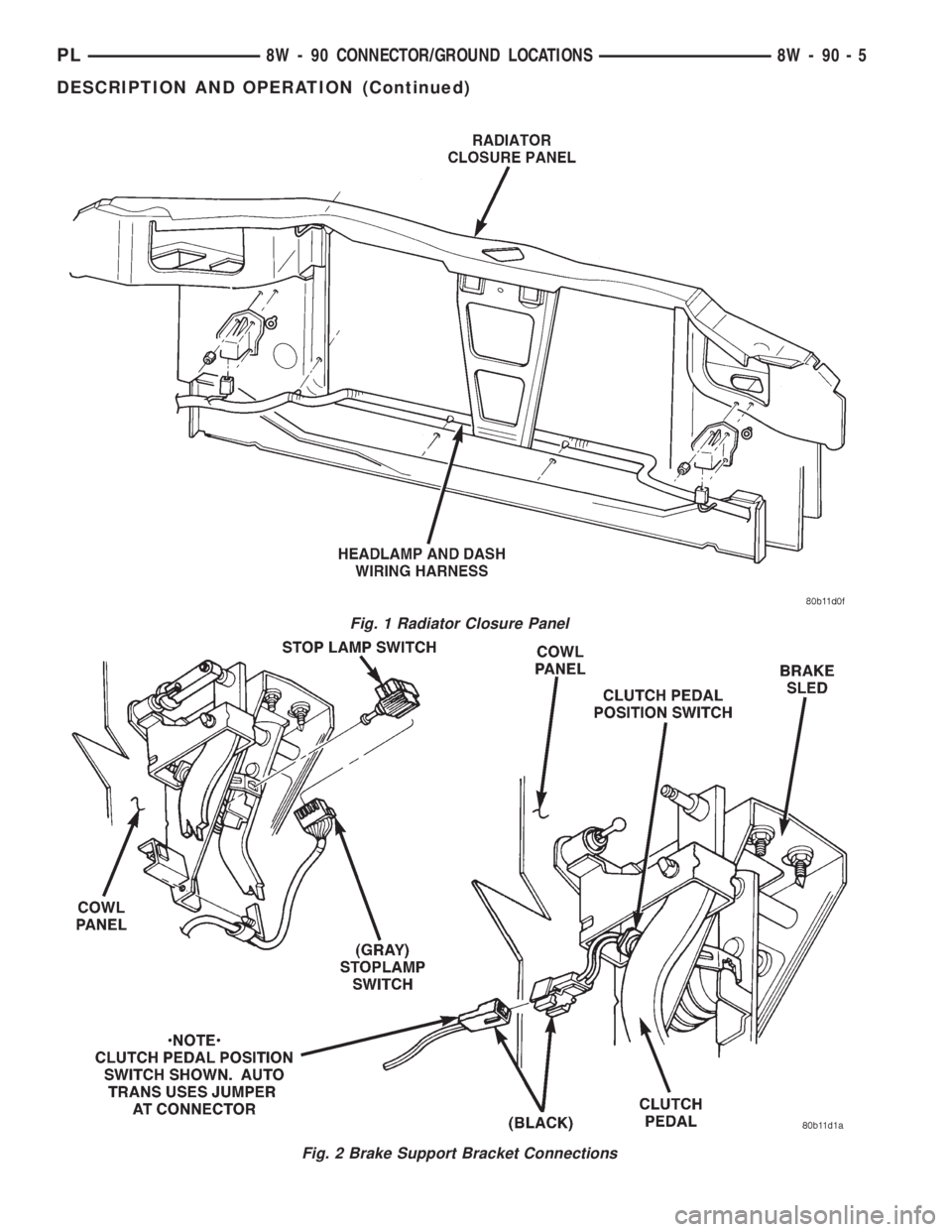 DODGE NEON 1999  Service Repair Manual Fig. 1 Radiator Closure Panel
Fig. 2 Brake Support Bracket Connections
PL8W - 90 CONNECTOR/GROUND LOCATIONS 8W - 90 - 5
DESCRIPTION AND OPERATION (Continued) 