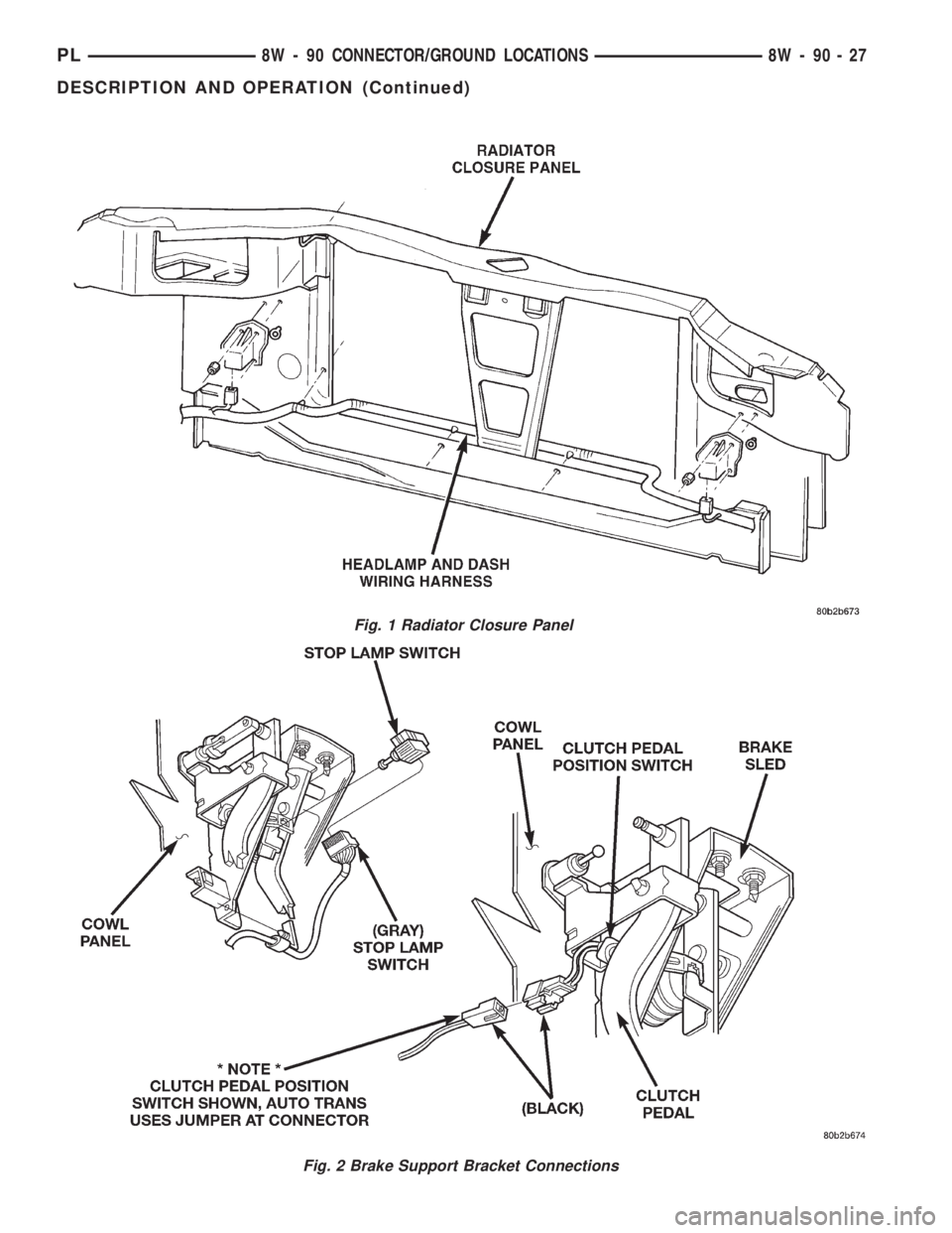 DODGE NEON 1999  Service Repair Manual Fig. 1 Radiator Closure Panel
Fig. 2 Brake Support Bracket Connections
PL8W - 90 CONNECTOR/GROUND LOCATIONS 8W - 90 - 27
DESCRIPTION AND OPERATION (Continued) 