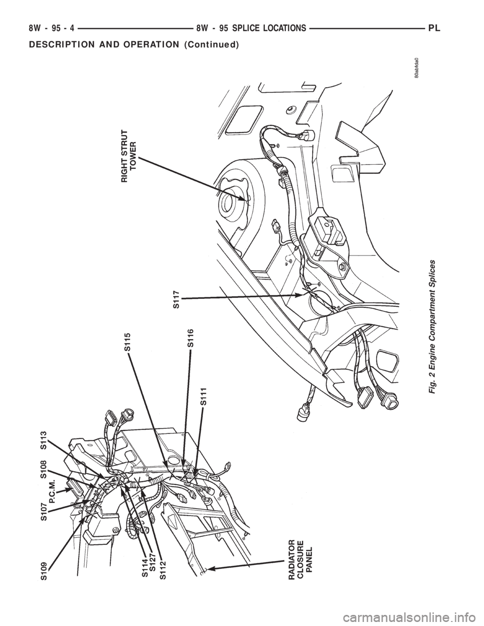 DODGE NEON 1999  Service Repair Manual Fig. 2 Engine Compartment Splices
8W - 95 - 4 8W - 95 SPLICE LOCATIONSPL
DESCRIPTION AND OPERATION (Continued) 