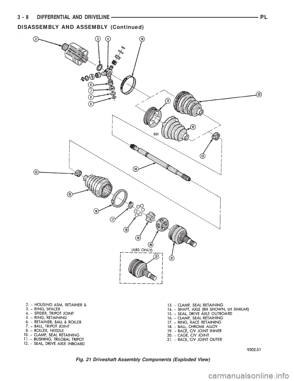 DODGE NEON 1999  Service Repair Manual Fig. 21 Driveshaft Assembly Components (Exploded View)
3 - 8 DIFFERENTIAL AND DRIVELINEPL
DISASSEMBLY AND ASSEMBLY (Continued) 