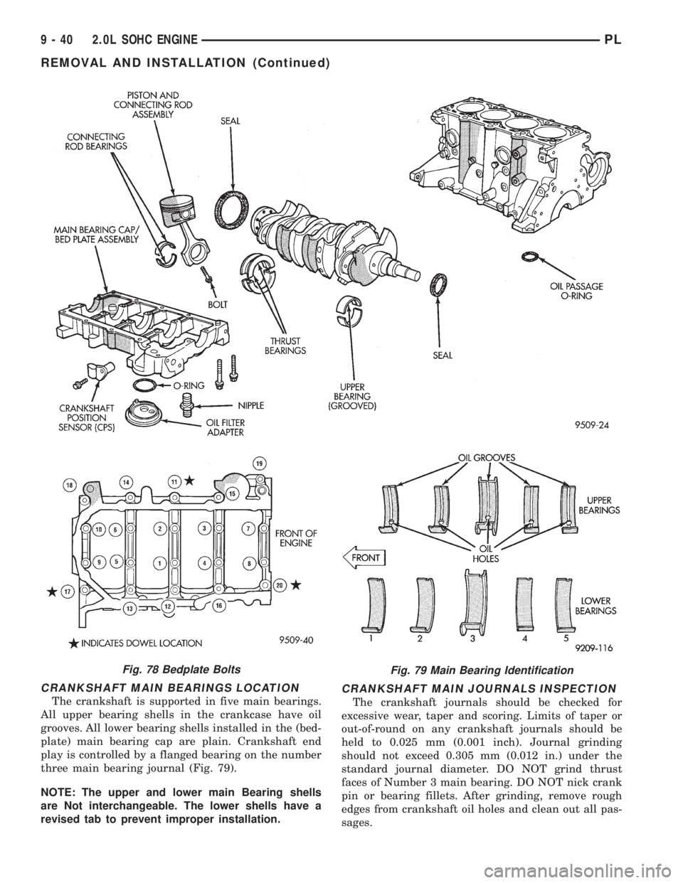 DODGE NEON 1999  Service Repair Manual CRANKSHAFT MAIN BEARINGS LOCATION
The crankshaft is supported in five main bearings.
All upper bearing shells in the crankcase have oil
grooves. All lower bearing shells installed in the (bed-
plate) 
