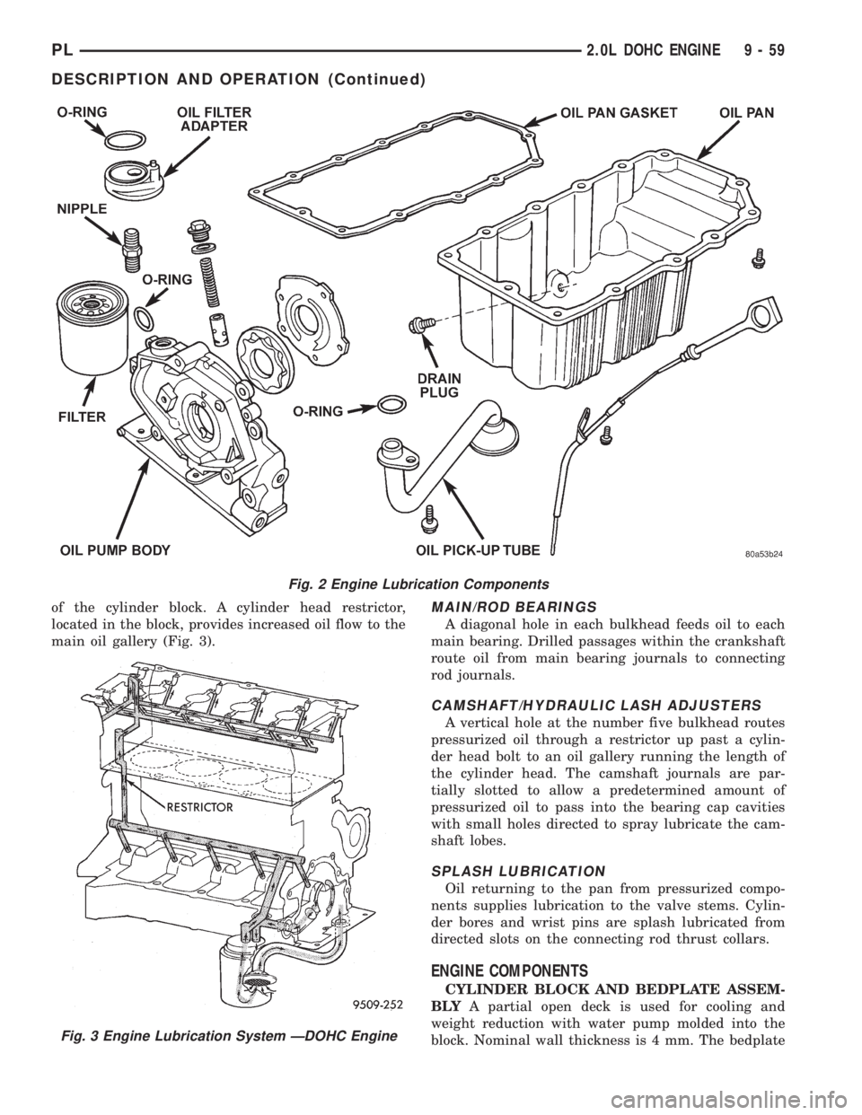 DODGE NEON 1999  Service Repair Manual of the cylinder block. A cylinder head restrictor,
located in the block, provides increased oil flow to the
main oil gallery (Fig. 3).MAIN/ROD BEARINGS
A diagonal hole in each bulkhead feeds oil to ea