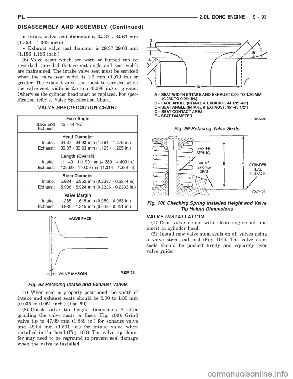 DODGE NEON 1999  Service Repair Manual ²Intake valve seat diameter is 34.37 - 34.63 mm
(1.353 - 1.363 inch.)
²Exhaust valve seat diameter is 29.37 29.63 mm
(1.156 1.166 inch.)
(6)
Valve seats which are worn or burned can be
reworked, pro