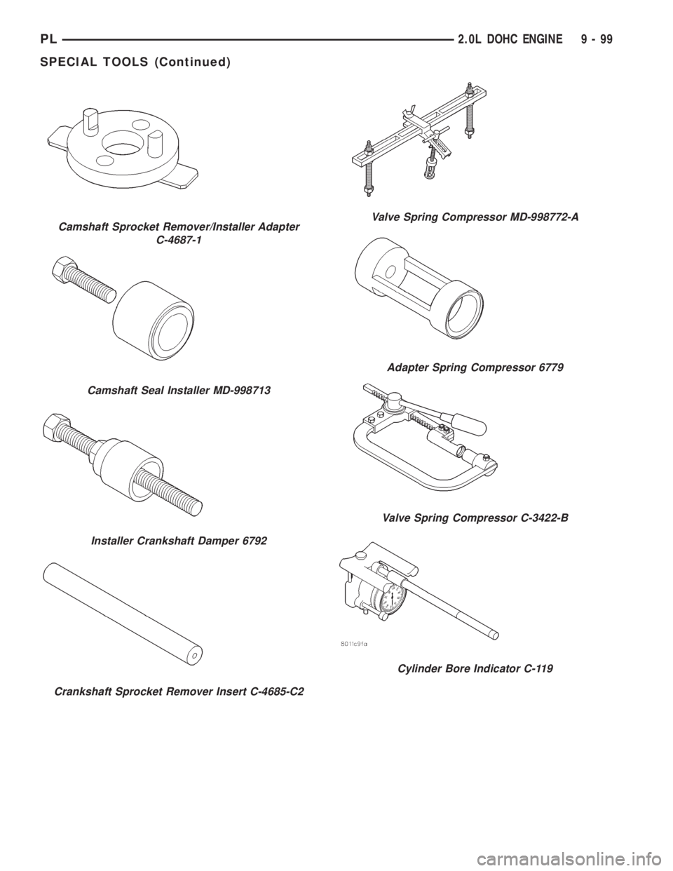 DODGE NEON 1999  Service Repair Manual Camshaft Sprocket Remover/Installer Adapter
C-4687-1
Camshaft Seal Installer MD-998713
Installer Crankshaft Damper 6792
Crankshaft Sprocket Remover Insert C-4685-C2
Valve Spring Compressor MD-998772-A