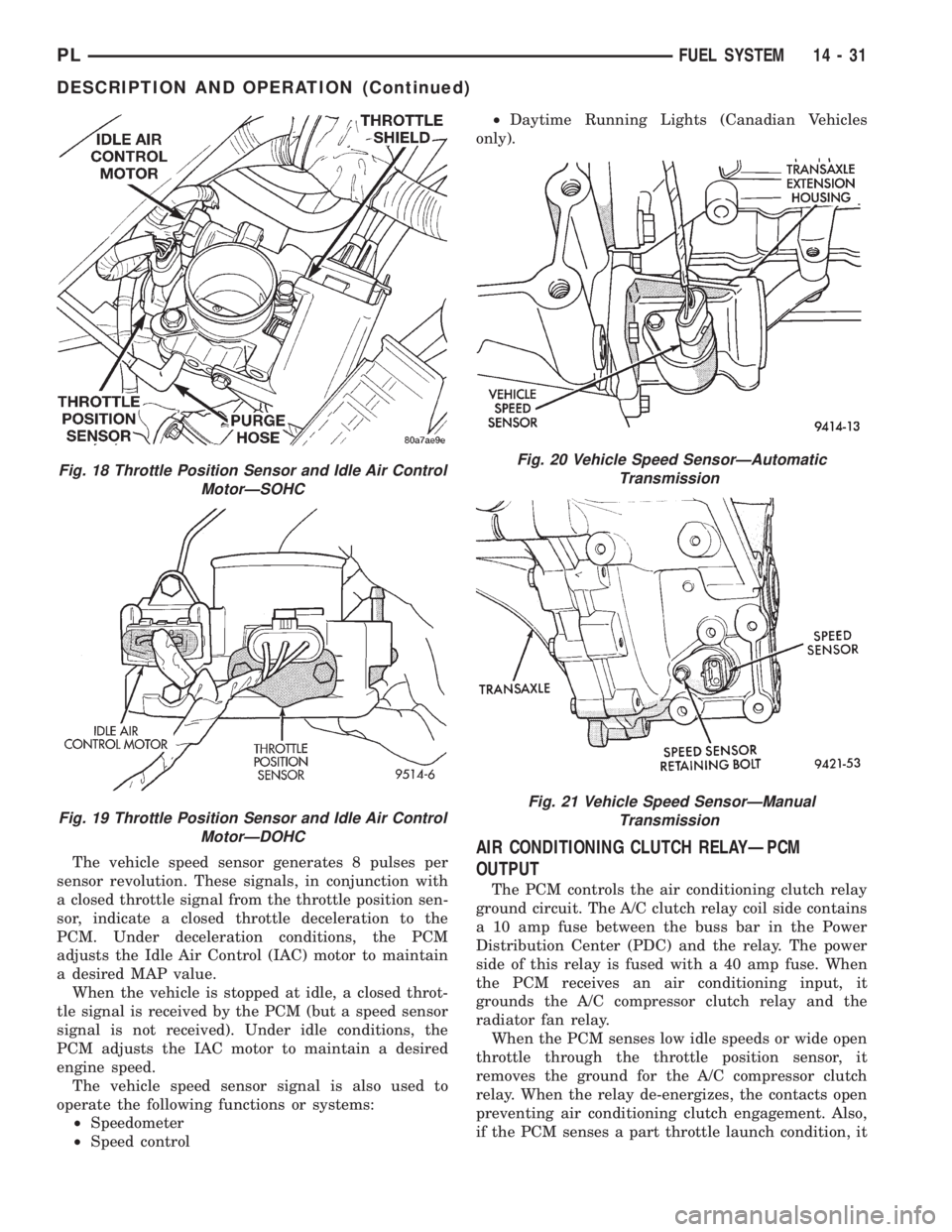 DODGE NEON 1999  Service Repair Manual The vehicle speed sensor generates 8 pulses per
sensor revolution. These signals, in conjunction with
a closed throttle signal from the throttle position sen-
sor, indicate a closed throttle decelerat