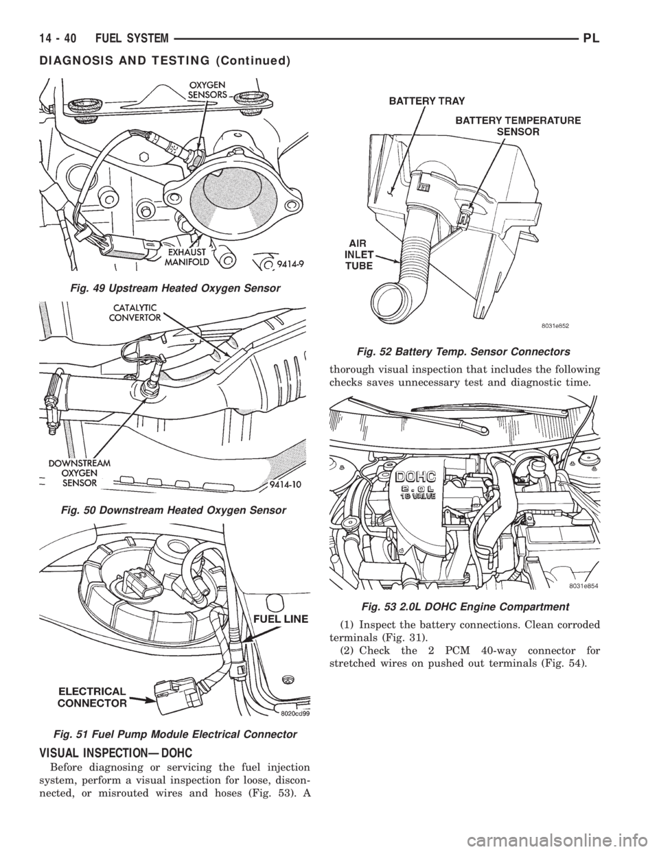 DODGE NEON 1999  Service Repair Manual VISUAL INSPECTIONÐDOHC
Before diagnosing or servicing the fuel injection
system, perform a visual inspection for loose, discon-
nected, or misrouted wires and hoses (Fig. 53). Athorough visual inspec