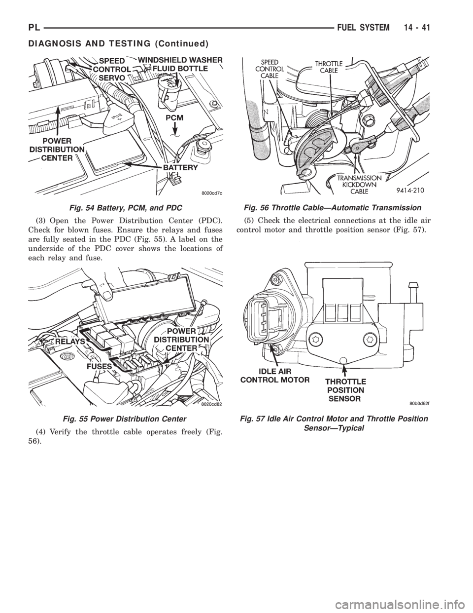 DODGE NEON 1999  Service Repair Manual (3) Open the Power Distribution Center (PDC).
Check for blown fuses. Ensure the relays and fuses
are fully seated in the PDC (Fig. 55). A label on the
underside of the PDC cover shows the locations of