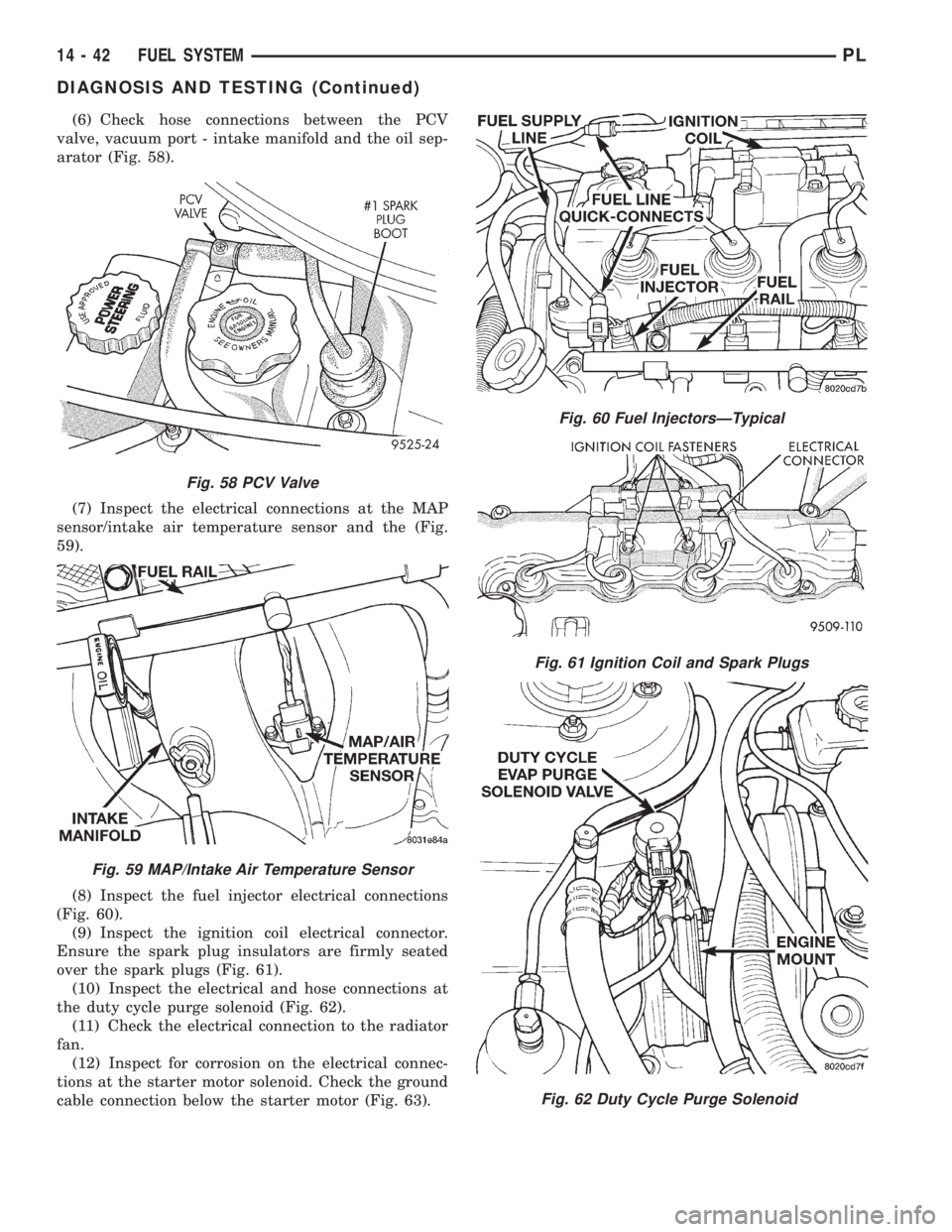DODGE NEON 1999  Service Repair Manual (6) Check hose connections between the PCV
valve, vacuum port - intake manifold and the oil sep-
arator (Fig. 58).
(7) Inspect the electrical connections at the MAP
sensor/intake air temperature senso