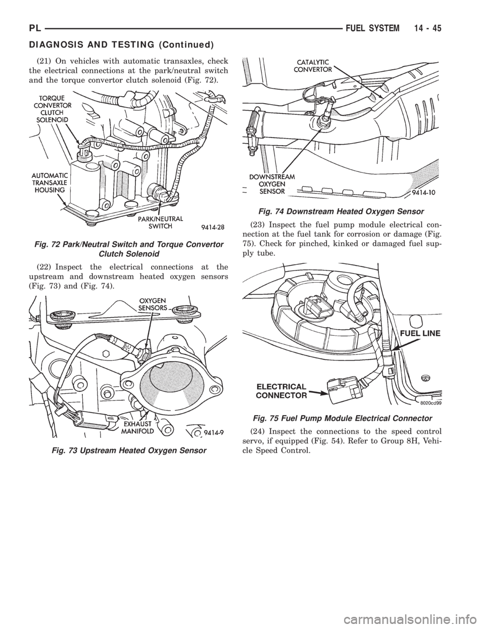 DODGE NEON 1999  Service Repair Manual (21) On vehicles with automatic transaxles, check
the electrical connections at the park/neutral switch
and the torque convertor clutch solenoid (Fig. 72).
(22) Inspect the electrical connections at t