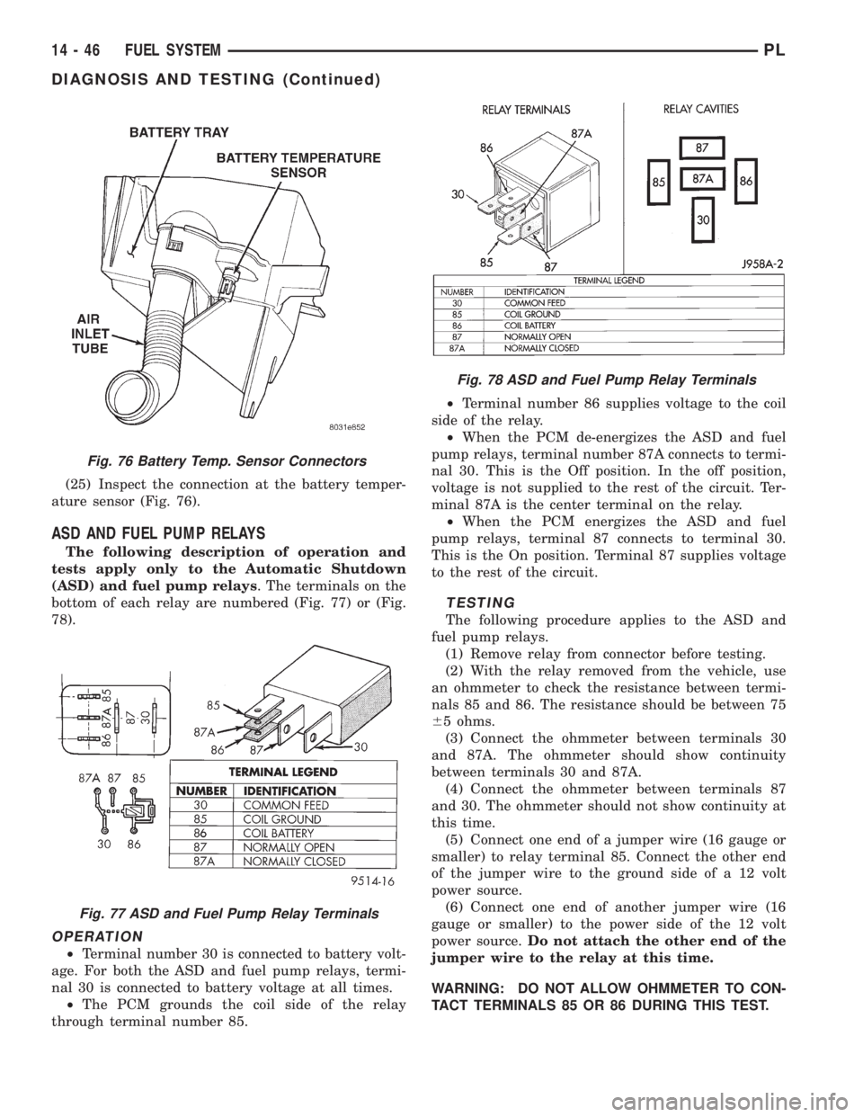 DODGE NEON 1999  Service Repair Manual (25) Inspect the connection at the battery temper-
ature sensor (Fig. 76).
ASD AND FUEL PUMP RELAYS
The following description of operation and
tests apply only to the Automatic Shutdown
(ASD) and fuel