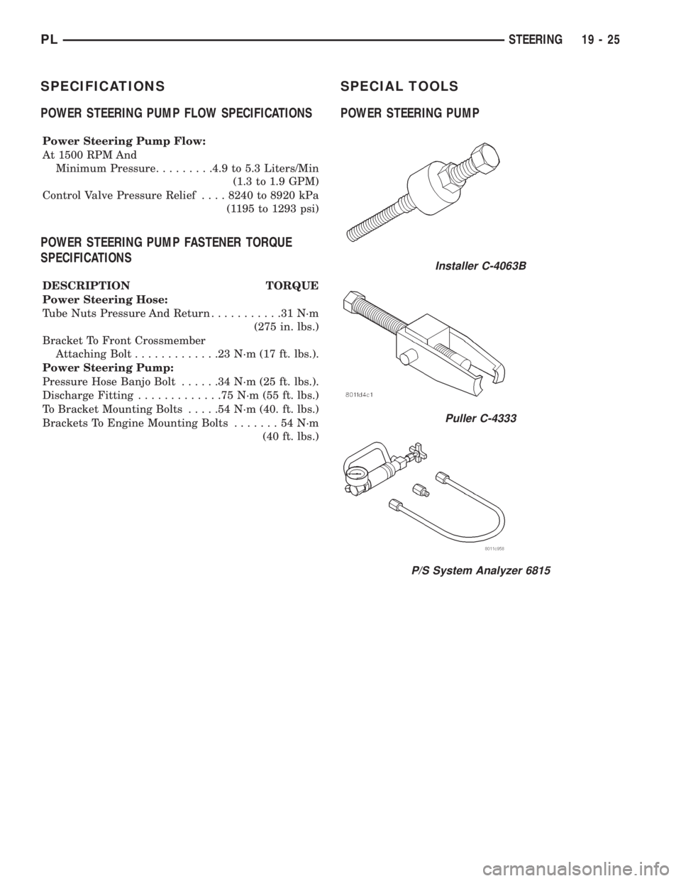 DODGE NEON 1999  Service Repair Manual SPECIFICATIONS
POWER STEERING PUMP FLOW SPECIFICATIONS
Power Steering Pump Flow:
At 1500 RPM And
Minimum Pressure.........4.9 to 5.3 Liters/Min
(1.3 to 1.9 GPM)
Control Valve Pressure Relief....8240 t