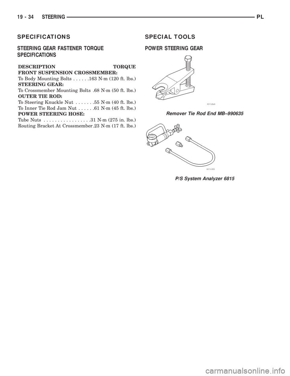 DODGE NEON 1999  Service Repair Manual SPECIFICATIONS
STEERING GEAR FASTENER TORQUE
SPECIFICATIONS
DESCRIPTION TORQUE
FRONT SUSPENSION CROSSMEMBER:
To Body Mounting Bolts......163 N´m (120 ft. lbs.)
STEERING GEAR:
To Crossmember Mounting 