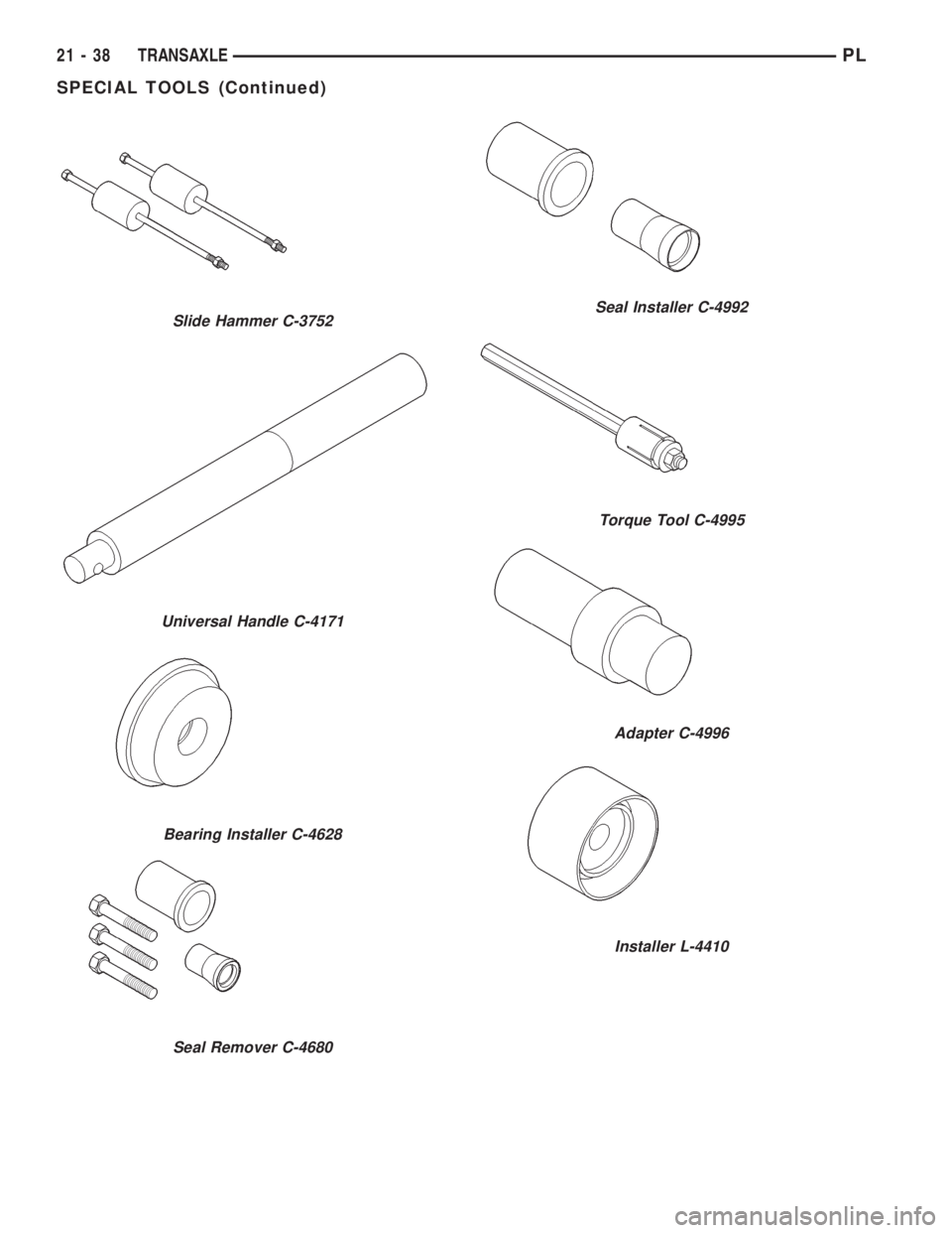 DODGE NEON 1999  Service Repair Manual Slide Hammer C-3752
Universal Handle C-4171
Bearing Installer C-4628
Seal Remover C-4680
Seal Installer C-4992
Torque Tool C-4995
Adapter C-4996
Installer L-4410
21 - 38 TRANSAXLEPL
SPECIAL TOOLS (Con
