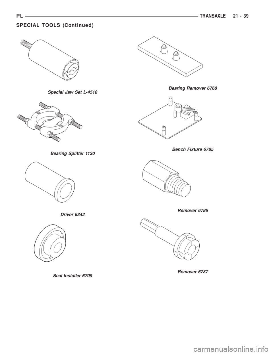DODGE NEON 1999  Service Repair Manual Special Jaw Set L-4518
Bearing Splitter 1130
Driver 6342
Seal Installer 6709
Bearing Remover 6768
Bench Fixture 6785
Remover 6786
Remover 6787
PLTRANSAXLE 21 - 39
SPECIAL TOOLS (Continued) 