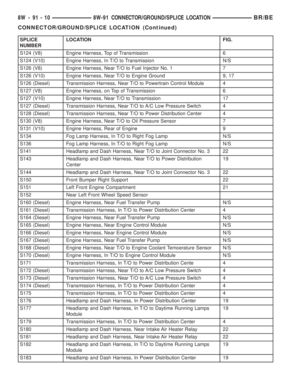 Page 1027