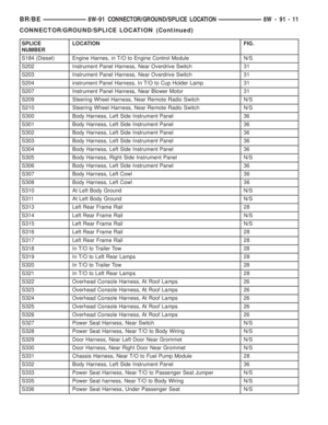 Page 1028