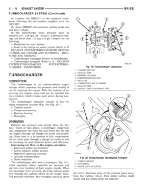 Page 1281