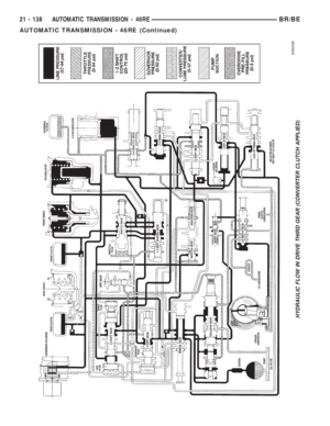 Page 1591