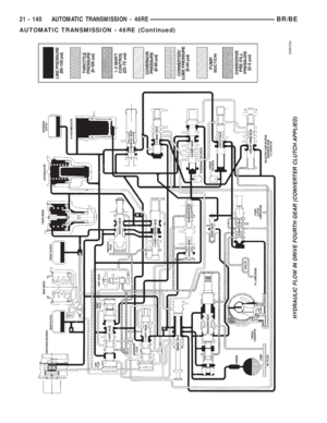 Page 1593