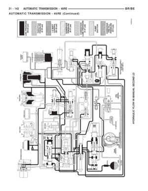 Page 1595