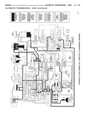 Page 1596