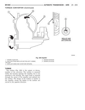 Page 1666