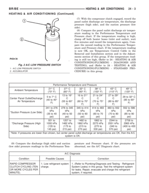 Page 2124