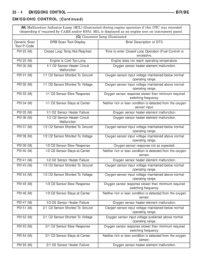 Page 2183