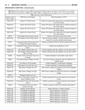 Page 2185