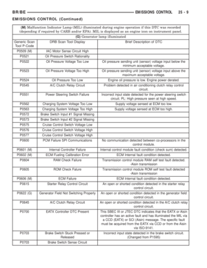 Page 2188