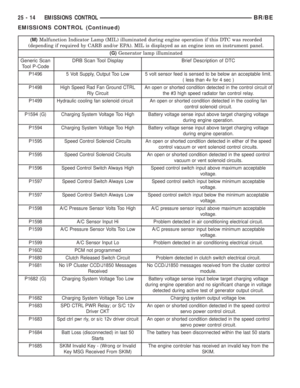 Page 2193