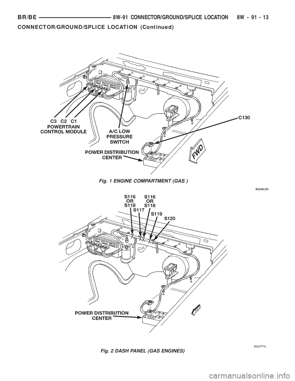 DODGE RAM 2002  Service Repair Manual Fig. 1 ENGINE COMPARTMENT (GAS )
Fig. 2 DASH PANEL (GAS ENGINES)
BR/BE8W-91 CONNECTOR/GROUND/SPLICE LOCATION 8W - 91 - 13
CONNECTOR/GROUND/SPLICE LOCATION (Continued) 