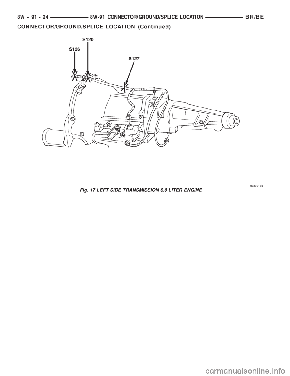 DODGE RAM 2002  Service Repair Manual Fig. 17 LEFT SIDE TRANSMISSION 8.0 LITER ENGINE
8W - 91 - 24 8W-91 CONNECTOR/GROUND/SPLICE LOCATIONBR/BE
CONNECTOR/GROUND/SPLICE LOCATION (Continued) 
