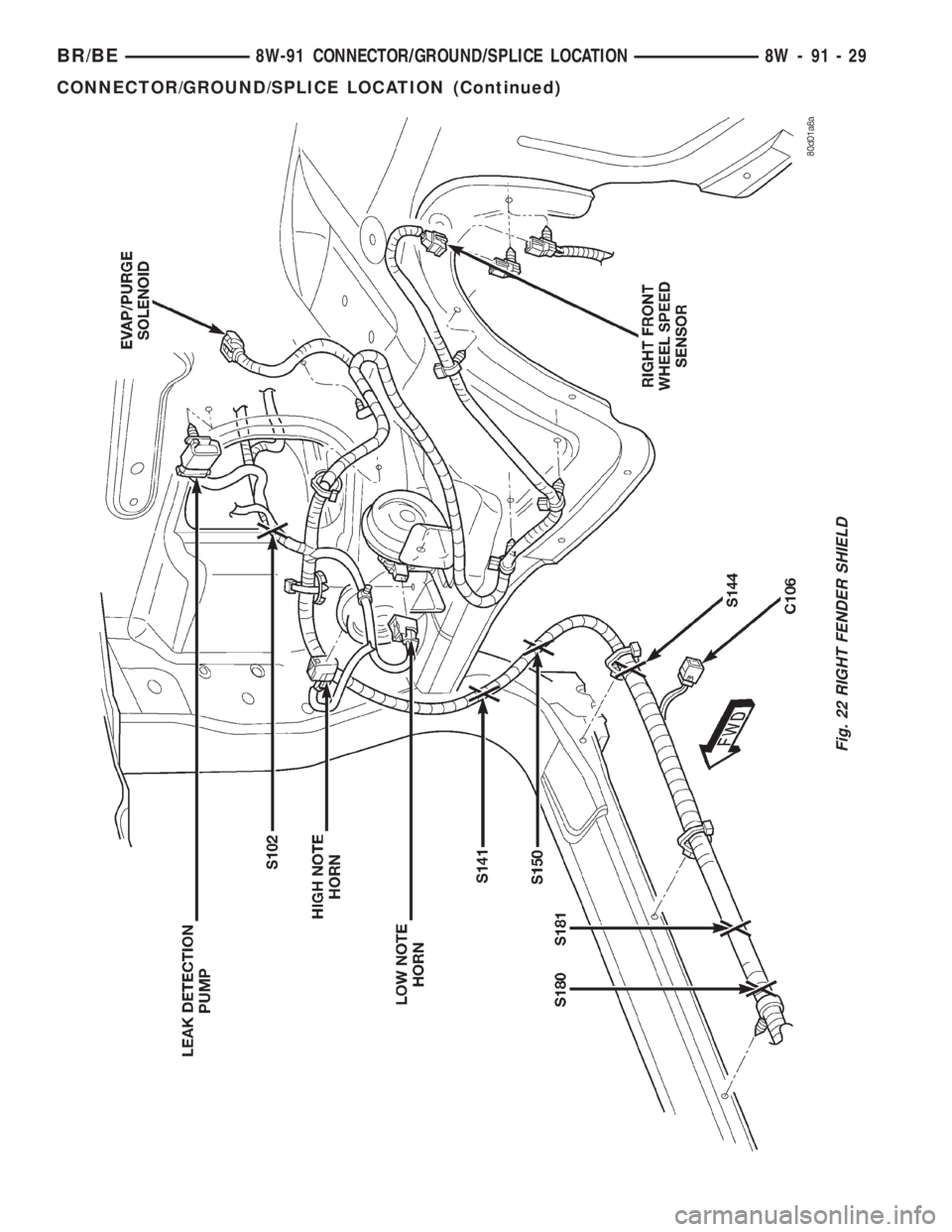 DODGE RAM 2002  Service Repair Manual Fig. 22 RIGHT FENDER SHIELD
BR/BE8W-91 CONNECTOR/GROUND/SPLICE LOCATION 8W - 91 - 29
CONNECTOR/GROUND/SPLICE LOCATION (Continued) 