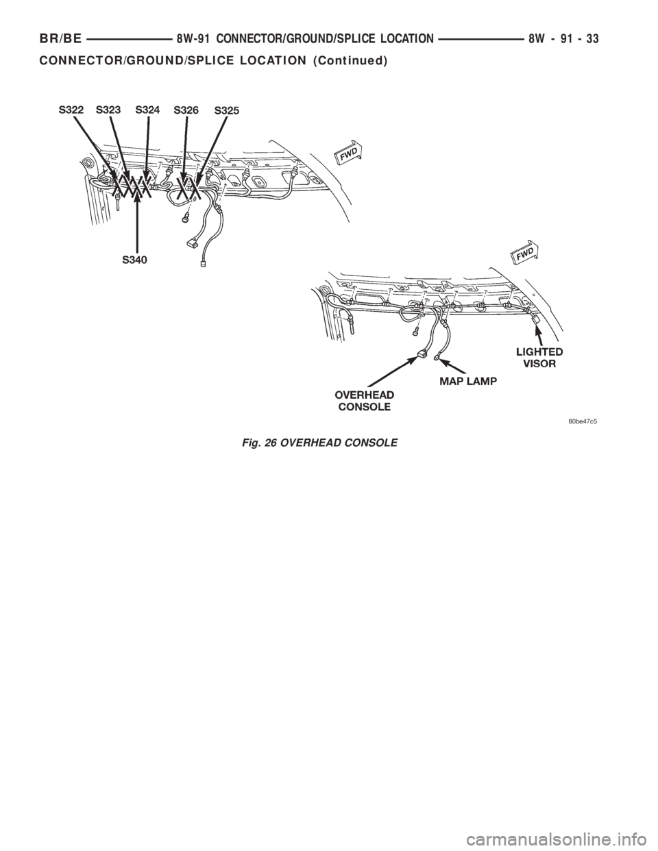 DODGE RAM 2002  Service Repair Manual Fig. 26 OVERHEAD CONSOLE
BR/BE8W-91 CONNECTOR/GROUND/SPLICE LOCATION 8W - 91 - 33
CONNECTOR/GROUND/SPLICE LOCATION (Continued) 