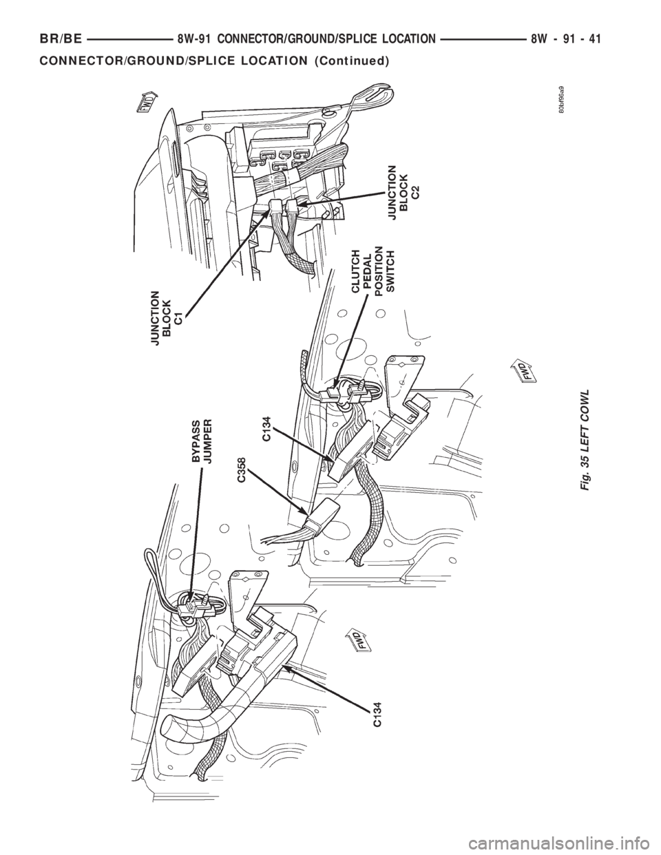 DODGE RAM 2002  Service Repair Manual Fig. 35 LEFT COWL
BR/BE8W-91 CONNECTOR/GROUND/SPLICE LOCATION 8W - 91 - 41
CONNECTOR/GROUND/SPLICE LOCATION (Continued) 