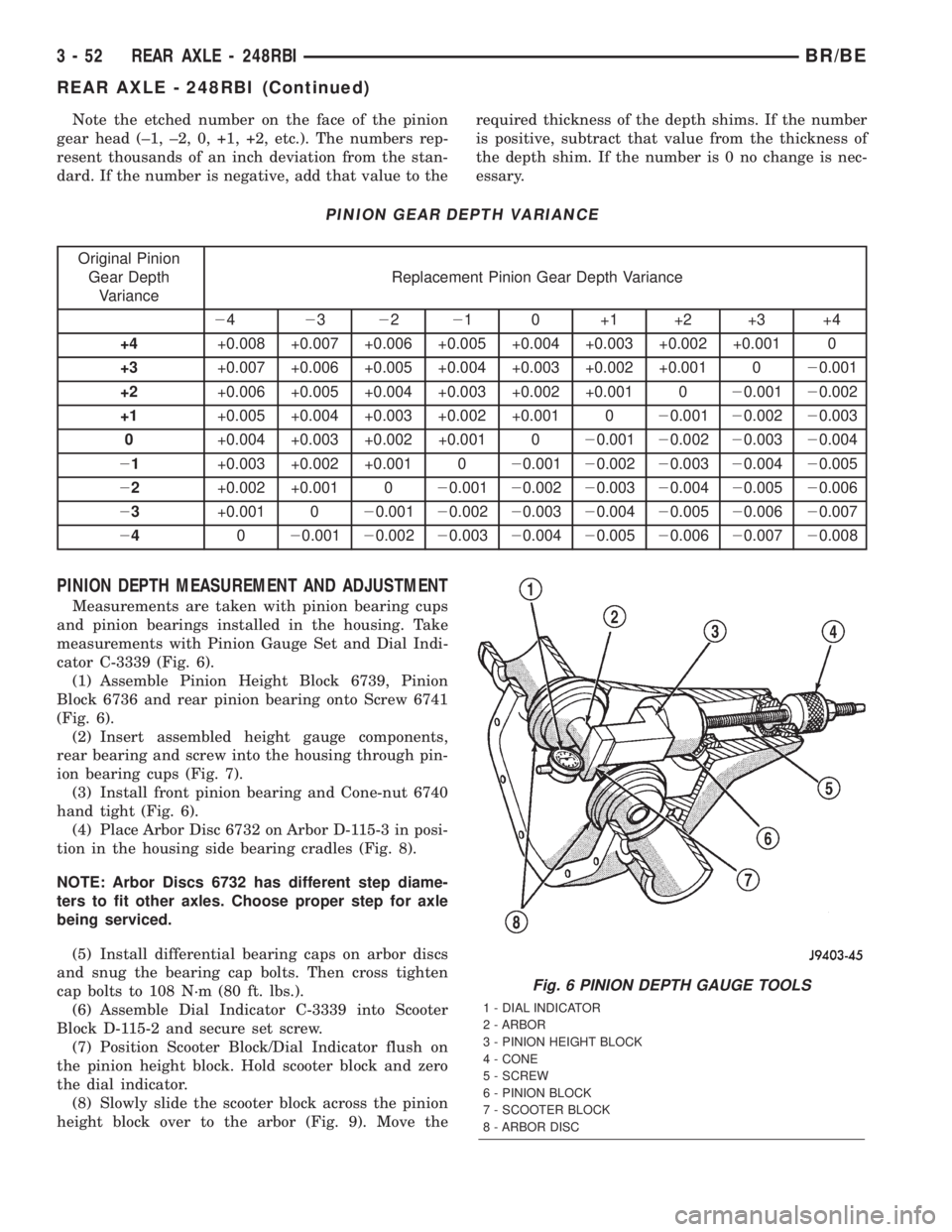 DODGE RAM 2002  Service Repair Manual Note the etched number on the face of the pinion
gear head (±1, ±2, 0, +1, +2, etc.). The numbers rep-
resent thousands of an inch deviation from the stan-
dard. If the number is negative, add that 
