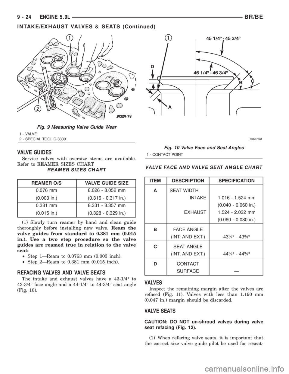 DODGE RAM 2002 Service Repair Manual VALVE GUIDES
Service valves with oversize stems are available.
Refer to REAMER SIZES CHART
REAMER SIZES CHART
REAMER O/S VALVE GUIDE SIZE
0.076 mm 8.026 - 8.052 mm
(0.003 in.) (0.316 - 0.317 in.)
0.38 DODGE RAM 2002 Service Repair Manual VALVE GUIDES
Service valves with oversize stems are available.
Refer to REAMER SIZES CHART
REAMER SIZES CHART
REAMER O/S VALVE GUIDE SIZE
0.076 mm 8.026 - 8.052 mm
(0.003 in.) (0.316 - 0.317 in.)
0.38