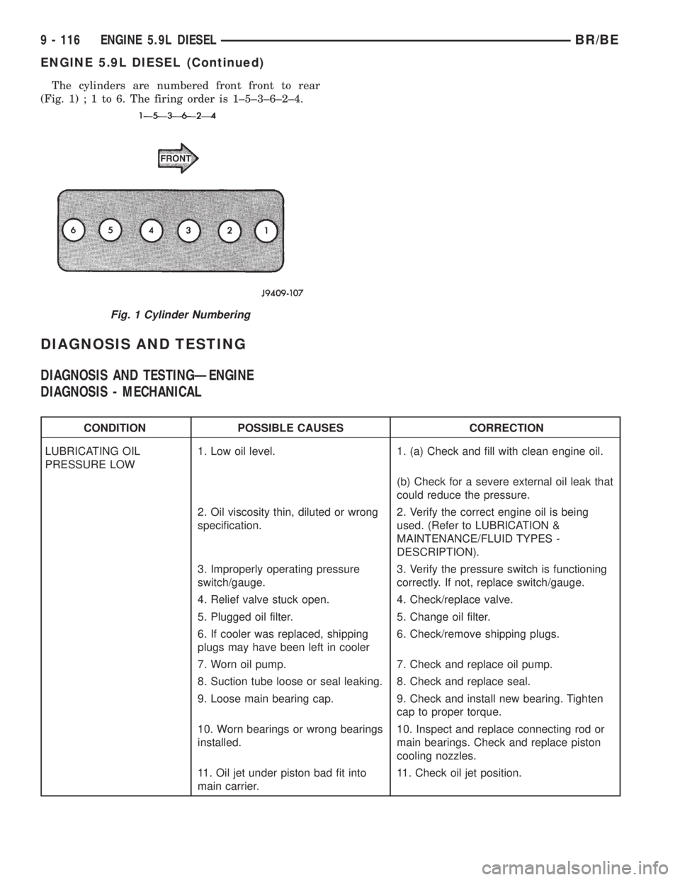 DODGE RAM 2002  Service Repair Manual The cylinders are numbered front front to rear
(Fig. 1);1to6.Thefiring order is 1±5±3±6±2±4.
DIAGNOSIS AND TESTING
DIAGNOSIS AND TESTINGÐENGINE
DIAGNOSIS - MECHANICAL
CONDITION POSSIBLE CAUSES C