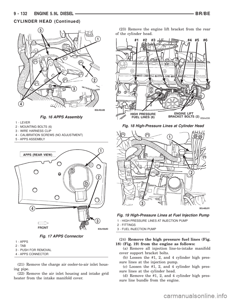 DODGE RAM 2002 Service Repair Manual (21) Remove the charge air cooler-to-air inlet hous-
ing pipe.
(22) Remove the air inlet housing and intake grid
heater from the intake manifold cover.(23) Remove the engine lift bracket from the rear DODGE RAM 2002 Service Repair Manual (21) Remove the charge air cooler-to-air inlet hous-
ing pipe.
(22) Remove the air inlet housing and intake grid
heater from the intake manifold cover.(23) Remove the engine lift bracket from the rear