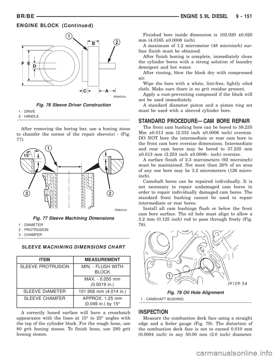 DODGE RAM 2002  Service Repair Manual After removing the boring bar, use a honing stone
to chamfer the corner of the repair sleeve(s) - (Fig.
77).
SLEEVE MACHINING DIMENSIONS CHART
ITEM MEASUREMENT
SLEEVE PROTRUSION MIN. - FLUSH WITH
BLOC