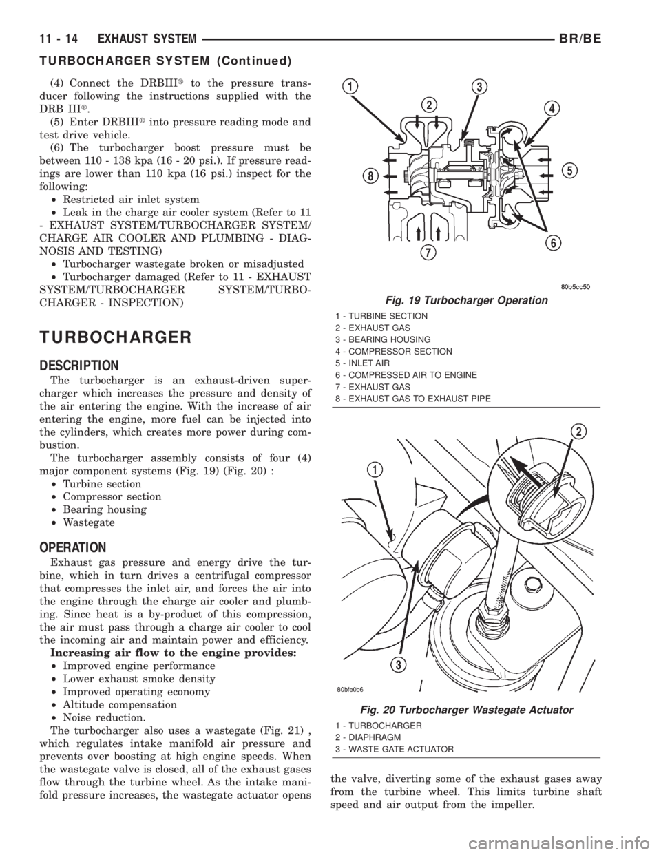 DODGE RAM 2002  Service Repair Manual (4) Connect the DRBIIItto the pressure trans-
ducer following the instructions supplied with the
DRB IIIt.
(5) Enter DRBIIItinto pressure reading mode and
test drive vehicle.
(6) The turbocharger boos