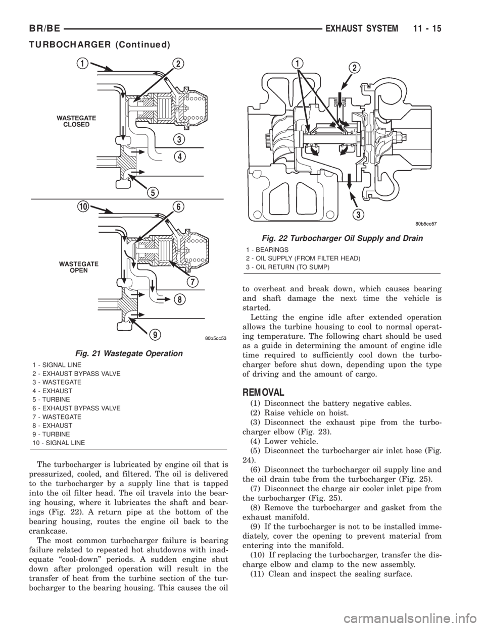 DODGE RAM 2002  Service Repair Manual The turbocharger is lubricated by engine oil that is
pressurized, cooled, and filtered. The oil is delivered
to the turbocharger by a supply line that is tapped
into the oil filter head. The oil trave