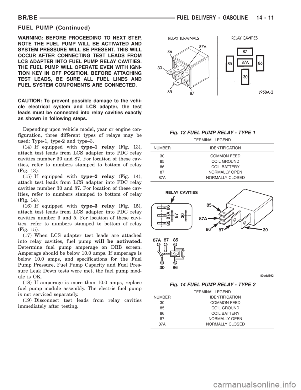 DODGE RAM 2002  Service Repair Manual WARNING: BEFORE PROCEEDING TO NEXT STEP,
NOTE THE FUEL PUMP WILL BE ACTIVATED AND
SYSTEM PRESSURE WILL BE PRESENT. THIS WILL
OCCUR AFTER CONNECTING TEST LEADS FROM
LCS ADAPTER INTO FUEL PUMP RELAY CAV