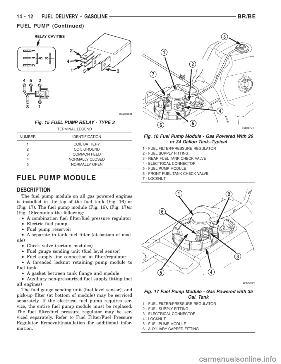 DODGE RAM 2002  Service Repair Manual FUEL PUMP MODULE
DESCRIPTION
The fuel pump module on all gas powered engines
is installed in the top of the fuel tank (Fig. 16) or
(Fig. 17). The fuel pump module (Fig. 16), (Fig. 17)or
(Fig. 18)conta