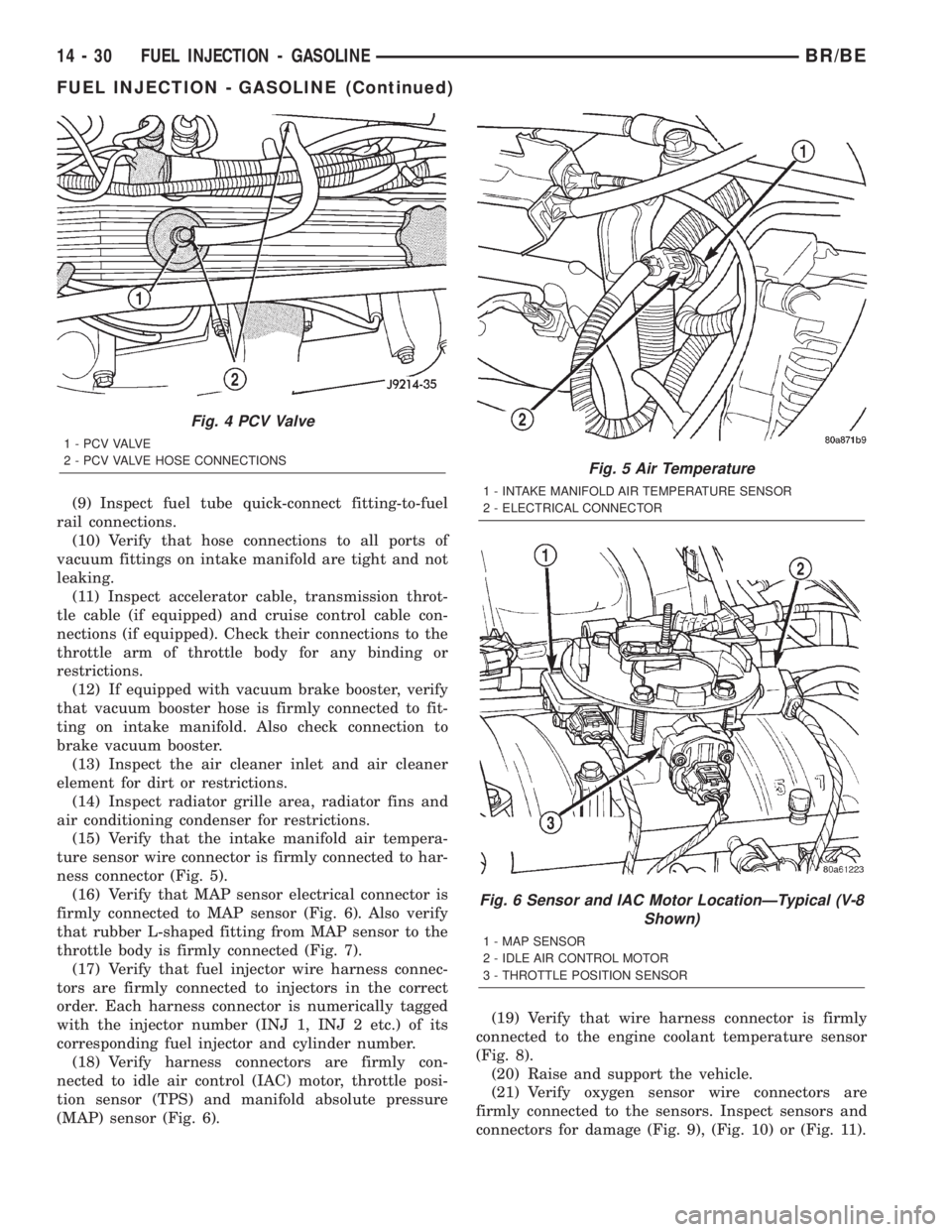 DODGE RAM 2002  Service Repair Manual (9) Inspect fuel tube quick-connect fitting-to-fuel
rail connections.
(10) Verify that hose connections to all ports of
vacuum fittings on intake manifold are tight and not
leaking.
(11) Inspect accel