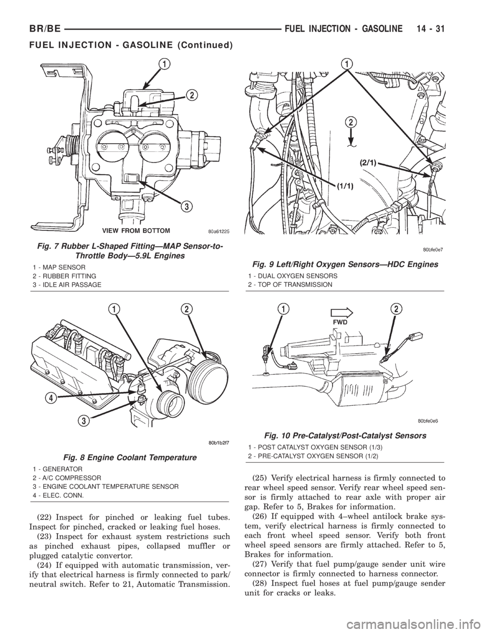 DODGE RAM 2002  Service Repair Manual (22) Inspect for pinched or leaking fuel tubes.
Inspect for pinched, cracked or leaking fuel hoses.
(23) Inspect for exhaust system restrictions such
as pinched exhaust pipes, collapsed muffler or
plu