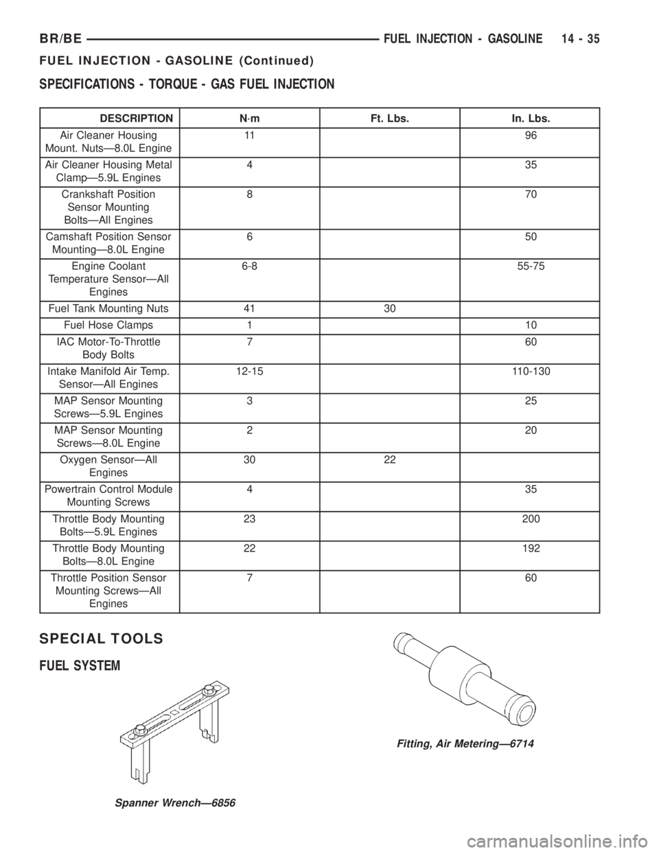 DODGE RAM 2002  Service Repair Manual SPECIFICATIONS - TORQUE - GAS FUEL INJECTION
DESCRIPTION N´m Ft. Lbs. In. Lbs.
Air Cleaner Housing
Mount. NutsÐ8.0L Engine11 9 6
Air Cleaner Housing Metal
ClampÐ5.9L Engines435
Crankshaft Position
