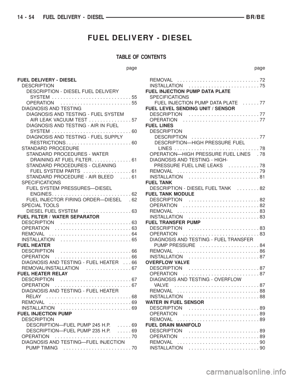 DODGE RAM 2002 Service Repair Manual FUEL DELIVERY - DIESEL
TABLE OF CONTENTS
page page
FUEL DELIVERY - DIESEL
DESCRIPTION
DESCRIPTION - DIESEL FUEL DELIVERY
SYSTEM............................55
OPERATION.........................55
DIAGN DODGE RAM 2002 Service Repair Manual FUEL DELIVERY - DIESEL
TABLE OF CONTENTS
page page
FUEL DELIVERY - DIESEL
DESCRIPTION
DESCRIPTION - DIESEL FUEL DELIVERY
SYSTEM............................55
OPERATION.........................55
DIAGN